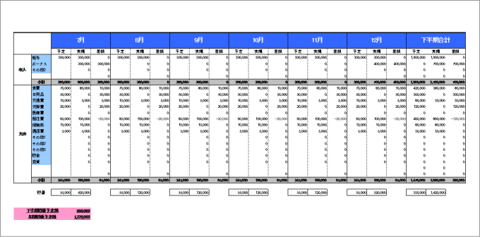 お金が貯まる家計簿：7月～12月分（下半期予算実績計画）