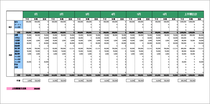 お金が貯まる家計簿：1月～6月分（上半期予算実績計画）