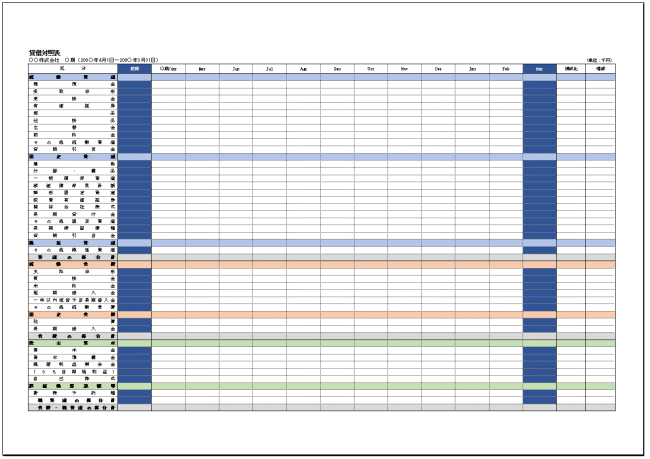 月次推移貸借対照表
