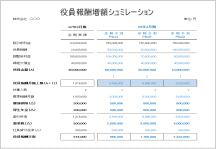 役員報酬増額シュミレーション