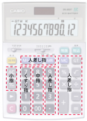 電卓の指の配置（左手打ち）